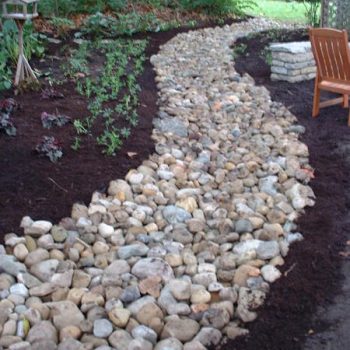 Erosion And Drainage Lowes Landscaping